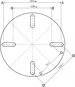 MF diagram