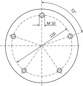sgm4 diagram